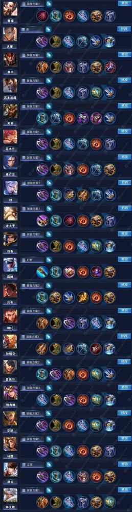 王者法师用什么装备克制比较好,王者荣耀法师出什么装备克制射手-第3张图片-无暮网 王者法师用什么装备克制比较好,王者荣耀法师出什么装备克制射手-第3张图片-无暮网