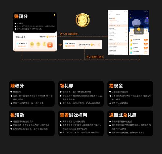 vivo游戏礼券王者荣耀能用吗(vivo游戏礼券怎么使用教程)-第1张图片-无暮网 vivo游戏礼券王者荣耀能用吗(vivo游戏礼券怎么使用教程)-第1张图片-无暮网
