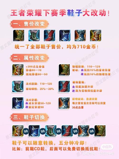 新手王者荣耀攻略技巧(新手王者攻略游戏攻略)-第2张图片-无暮网 新手王者荣耀攻略技巧(新手王者攻略游戏攻略)-第2张图片-无暮网