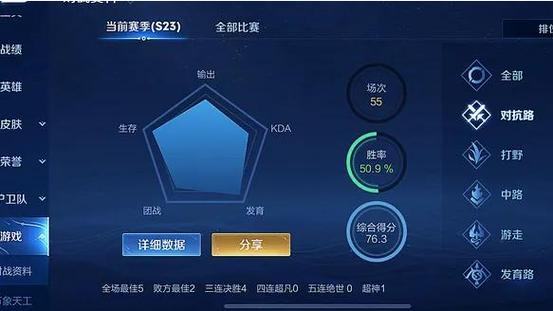 王者怎么最快提升战力,王者荣耀怎么快速提升战力-第3张图片-无暮网 王者怎么最快提升战力,王者荣耀怎么快速提升战力-第3张图片-无暮网