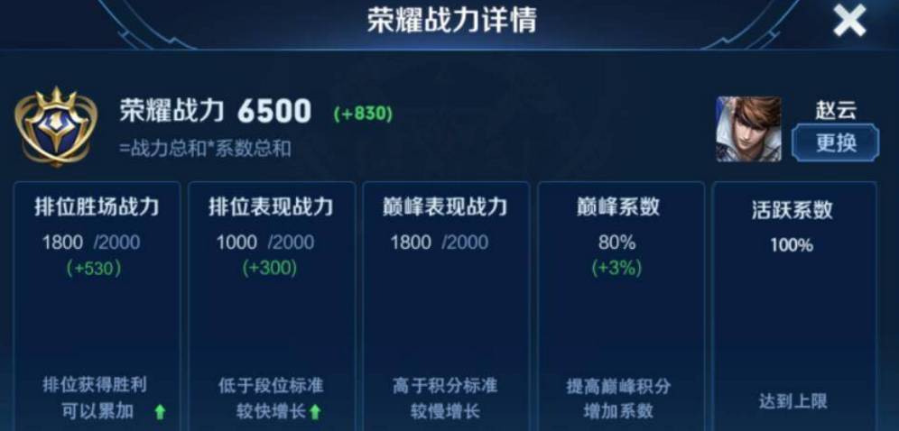 王者怎么最快提升战力,王者荣耀怎么快速提升战力-第4张图片-无暮网 王者怎么最快提升战力,王者荣耀怎么快速提升战力-第4张图片-无暮网