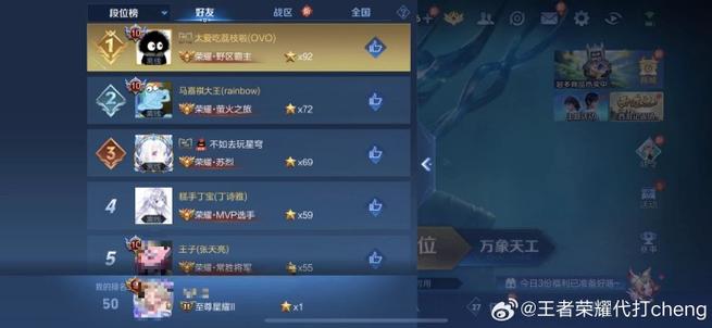 星耀一到王者难打吗,王者荣耀星耀一到王者-第2张图片-无暮网 星耀一到王者难打吗,王者荣耀星耀一到王者-第2张图片-无暮网