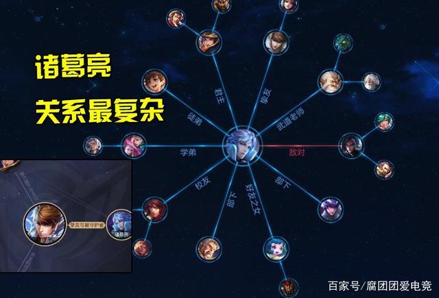 王者怎么看对方好友的好友,王者怎么看别人好友-第7张图片-无暮网 王者怎么看对方好友的好友,王者怎么看别人好友-第7张图片-无暮网