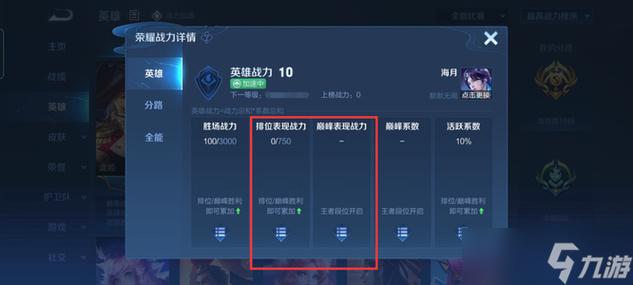 王者表现分是多少分打满(王者表现分能打满吗)-第4张图片-无暮网 王者表现分是多少分打满(王者表现分能打满吗)-第4张图片-无暮网