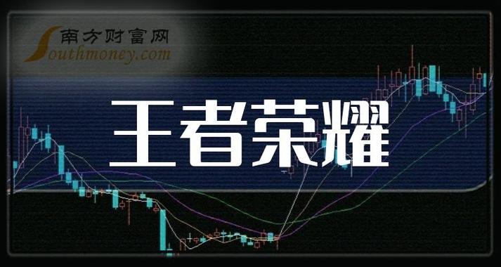 王者荣耀现在是什么工作室(王者荣耀现在是什么工作室接管)-第5张图片-无暮网 王者荣耀现在是什么工作室(王者荣耀现在是什么工作室接管)-第5张图片-无暮网