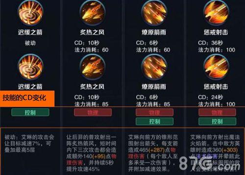 王者剪辑素材艾琳怎么用的（王者艾琳视频）