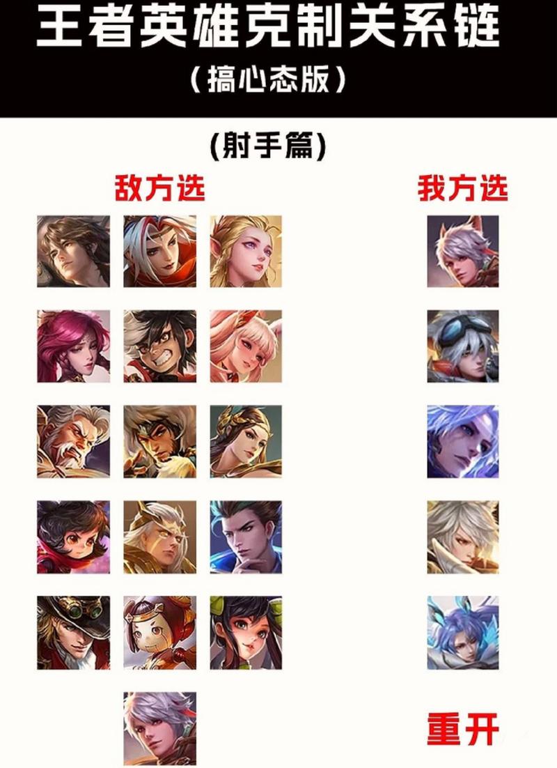 王者荣耀什么英雄克西施,王者荣耀什么英雄克西施最强-第6张图片-无暮网 王者荣耀什么英雄克西施,王者荣耀什么英雄克西施最强-第6张图片-无暮网