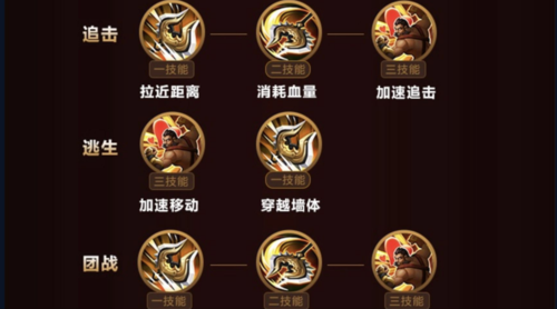 王者荣耀里的程咬金怎么玩,王者荣耀程咬金怎么玩儿?-第5张图片-无暮网 王者荣耀里的程咬金怎么玩,王者荣耀程咬金怎么玩儿?-第5张图片-无暮网