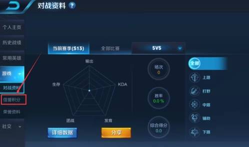 王者荣耀怎么查不到信誉积分(王者看不到信誉积分)-第4张图片-无暮网 王者荣耀怎么查不到信誉积分(王者看不到信誉积分)-第4张图片-无暮网