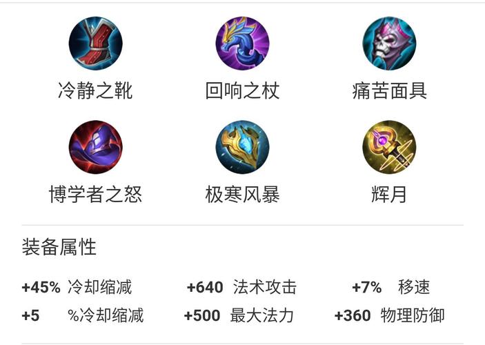 王者荣耀怎么看排名榜出装记录,王者荣耀怎么看出装排名-第1张图片-无暮网 王者荣耀怎么看排名榜出装记录,王者荣耀怎么看出装排名-第1张图片-无暮网