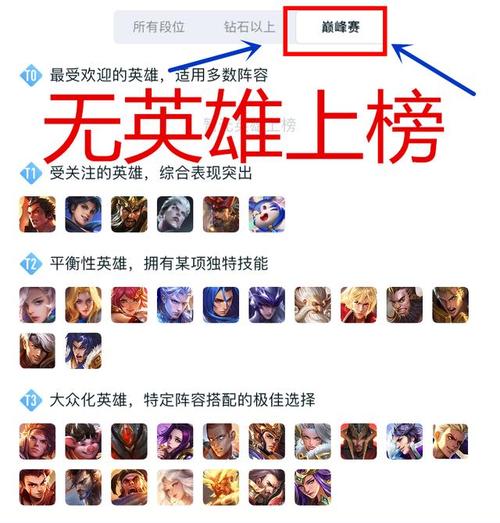 24赛季王者t0级别的上单(24赛季王者t0级别的中单)-第1张图片-无暮网 24赛季王者t0级别的上单(24赛季王者t0级别的中单)-第1张图片-无暮网