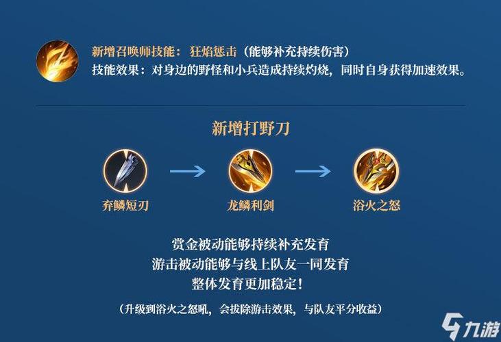 24赛季王者t0级别的上单(24赛季王者t0级别的中单)-第4张图片-无暮网 24赛季王者t0级别的上单(24赛季王者t0级别的中单)-第4张图片-无暮网