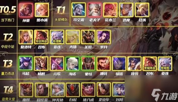 24赛季王者t0级别的上单(24赛季王者t0级别的中单)-第6张图片-无暮网 24赛季王者t0级别的上单(24赛季王者t0级别的中单)-第6张图片-无暮网