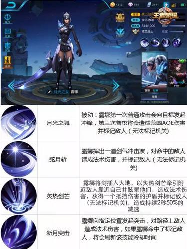 王者荣耀需要练多久才能玩游戏呢,王者荣耀多久能练好一个英雄-第4张图片-无暮网 王者荣耀需要练多久才能玩游戏呢,王者荣耀多久能练好一个英雄-第4张图片-无暮网