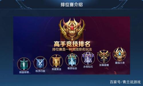 青铜到王者全胜多少局,从青铜到王者全胜要多少把-第4张图片-无暮网 青铜到王者全胜多少局,从青铜到王者全胜要多少把-第4张图片-无暮网
