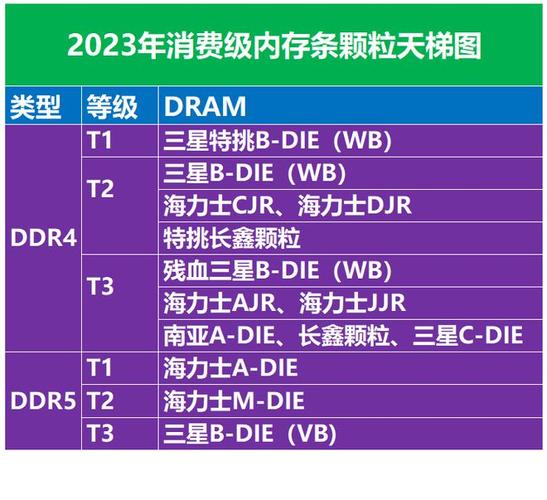 王者之剑什么颗粒(王者之剑谁用的)-第5张图片-无暮网 王者之剑什么颗粒(王者之剑谁用的)-第5张图片-无暮网
