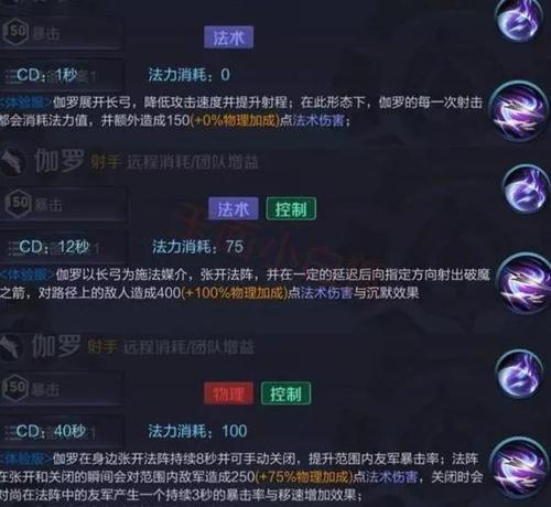 王者荣耀怎么玩伽罗(王者荣耀玩伽罗应该取什么名字)-第2张图片-无暮网 王者荣耀怎么玩伽罗(王者荣耀玩伽罗应该取什么名字)-第2张图片-无暮网
