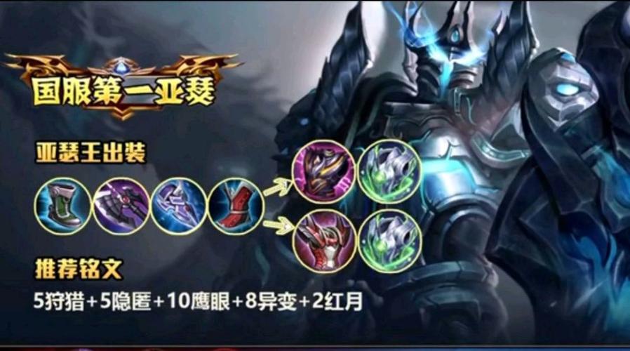 王者中亚瑟怎么玩最简单攻略,王者亚瑟的玩法技巧-第2张图片-无暮网 王者中亚瑟怎么玩最简单攻略,王者亚瑟的玩法技巧-第2张图片-无暮网
