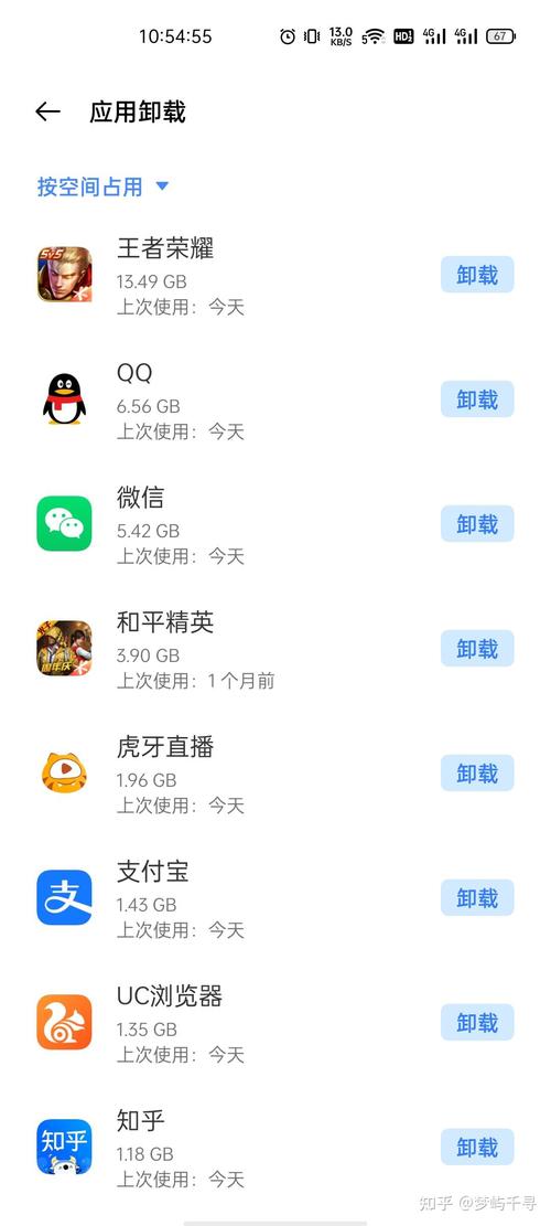 王者荣耀苹果版多大内存够用啊,王者荣耀苹果手机多大内存