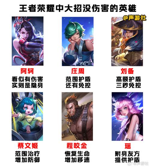 经常打王者的好处和坏处(经常打王者的好处和坏处有哪些)-第6张图片-无暮网 经常打王者的好处和坏处(经常打王者的好处和坏处有哪些)-第6张图片-无暮网