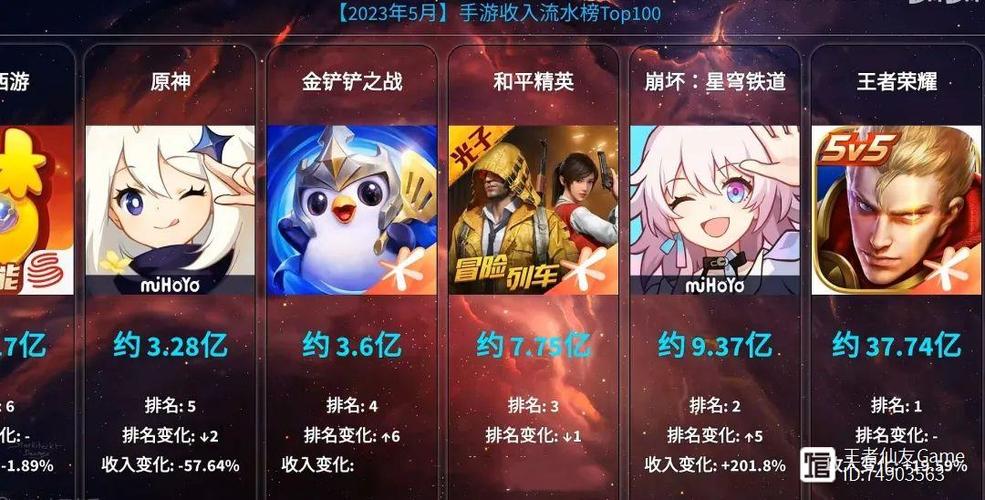 王者荣耀游戏收入怎么提现,王者现金怎么提现-第4张图片-无暮网 王者荣耀游戏收入怎么提现,王者现金怎么提现-第4张图片-无暮网