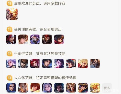 王者里最强的人物是什么(王者里最强的人物是什么名字)-第2张图片-无暮网 王者里最强的人物是什么(王者里最强的人物是什么名字)-第2张图片-无暮网