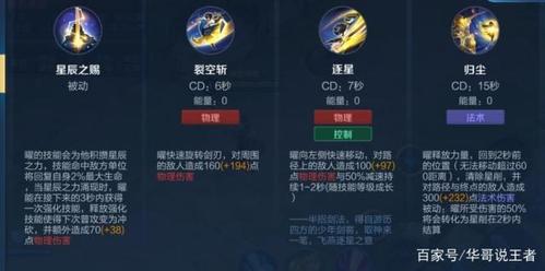 王者如何玩好耀(王者荣耀怎样玩好耀)-第3张图片-无暮网 王者如何玩好耀(王者荣耀怎样玩好耀)-第3张图片-无暮网
