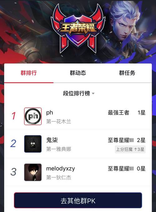 怎么看微信群王者段位多少,怎么看微信群的王者段位-第4张图片-无暮网 怎么看微信群王者段位多少,怎么看微信群的王者段位-第4张图片-无暮网