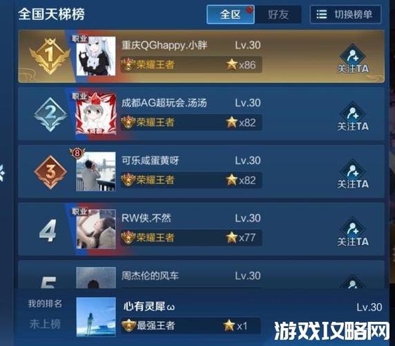 王者荣耀改哪个战区容易上榜(王者改什么战区)-第3张图片-无暮网 王者荣耀改哪个战区容易上榜(王者改什么战区)-第3张图片-无暮网