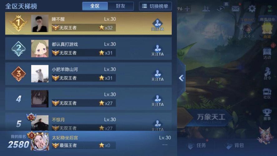 王者荣耀段位去哪看排名啊(王者荣耀段位去哪看排名啊)-第3张图片-无暮网 王者荣耀段位去哪看排名啊(王者荣耀段位去哪看排名啊)-第3张图片-无暮网