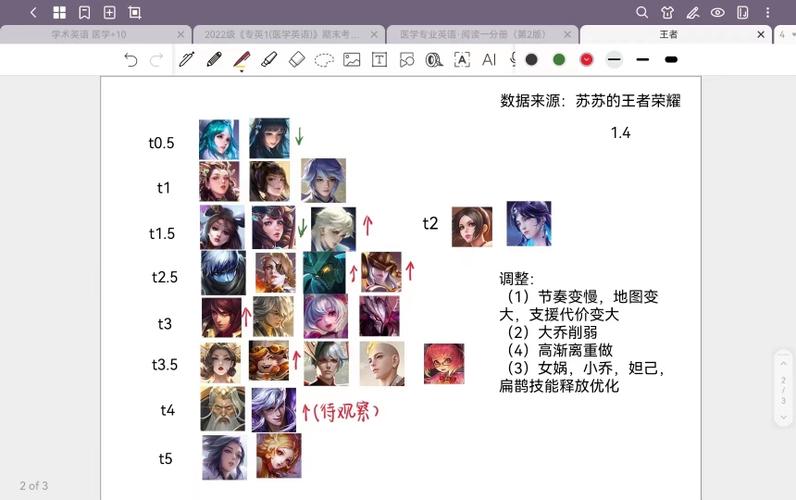 王者荣耀怎么上英雄排名榜,王者的英雄怎么上榜-第8张图片-无暮网 王者荣耀怎么上英雄排名榜,王者的英雄怎么上榜-第8张图片-无暮网