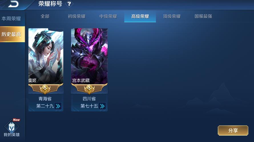 王者荣耀的区标怎么不显示(王者荣耀这么显示区标而不显示市标)-第6张图片-无暮网 王者荣耀的区标怎么不显示(王者荣耀这么显示区标而不显示市标)-第6张图片-无暮网