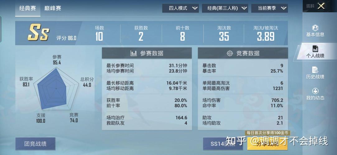打王者和打吃鸡的女生区别大吗(王者和吃鸡哪个更适合女孩子打)-第2张图片-无暮网 打王者和打吃鸡的女生区别大吗(王者和吃鸡哪个更适合女孩子打)-第2张图片-无暮网