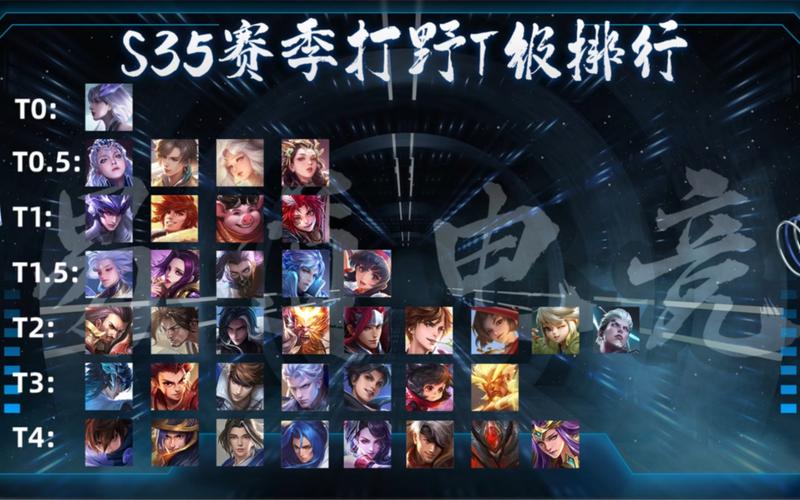 王者荣耀怎么学打野英雄的,王者打野怎么练-第7张图片-无暮网 王者荣耀怎么学打野英雄的,王者打野怎么练-第7张图片-无暮网