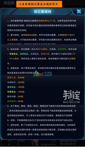 王者巅峰赛制(王者荣耀巅峰赛制)-第6张图片-无暮网 王者巅峰赛制(王者荣耀巅峰赛制)-第6张图片-无暮网