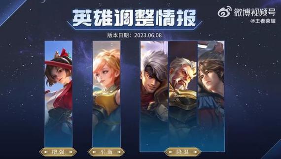 王者荣耀马超优化,王者荣耀马超手感优化-第3张图片-无暮网 王者荣耀马超优化,王者荣耀马超手感优化-第3张图片-无暮网