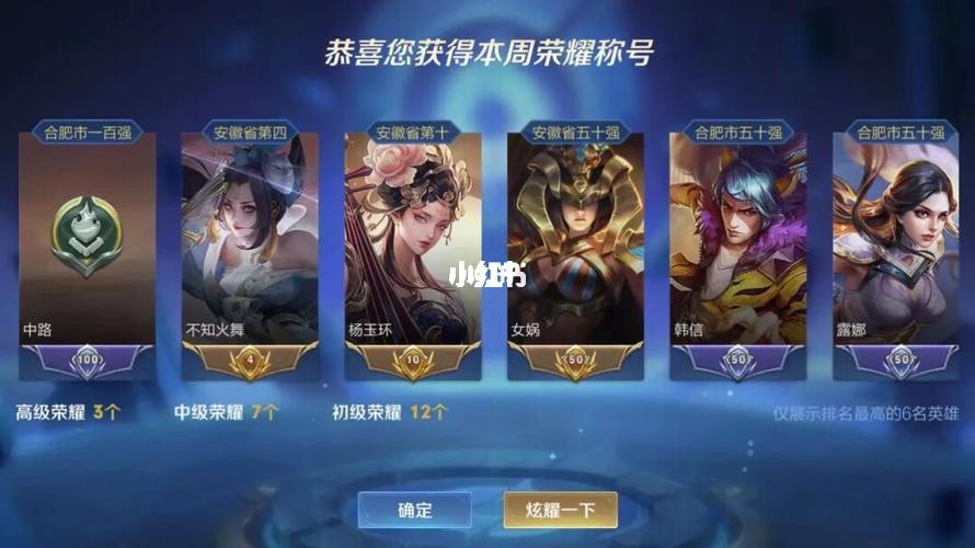王者战力人少的地区,王者荣耀战力人少的地方-第3张图片-无暮网 王者战力人少的地区,王者荣耀战力人少的地方-第3张图片-无暮网