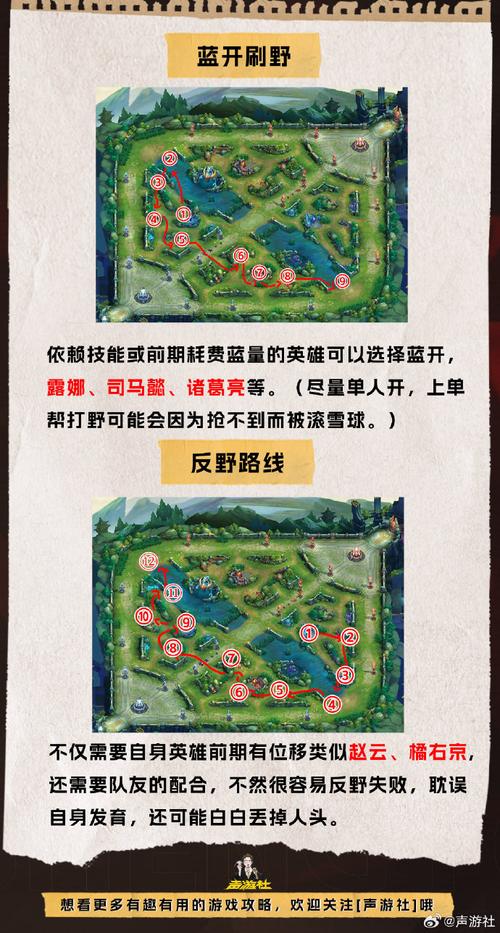 王者新手打野攻略最新版本是多少,王者荣耀新手打野攻略-第7张图片-无暮网 王者新手打野攻略最新版本是多少,王者荣耀新手打野攻略-第7张图片-无暮网