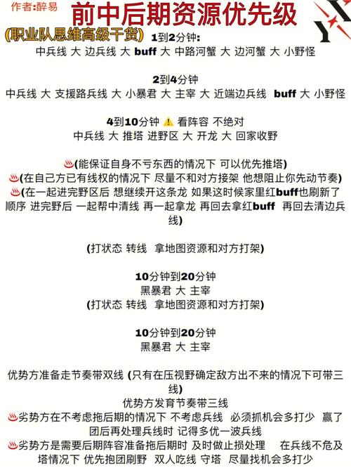王者的小技巧有哪些,王者的小技巧有哪些英雄-第7张图片-无暮网 王者的小技巧有哪些,王者的小技巧有哪些英雄-第7张图片-无暮网