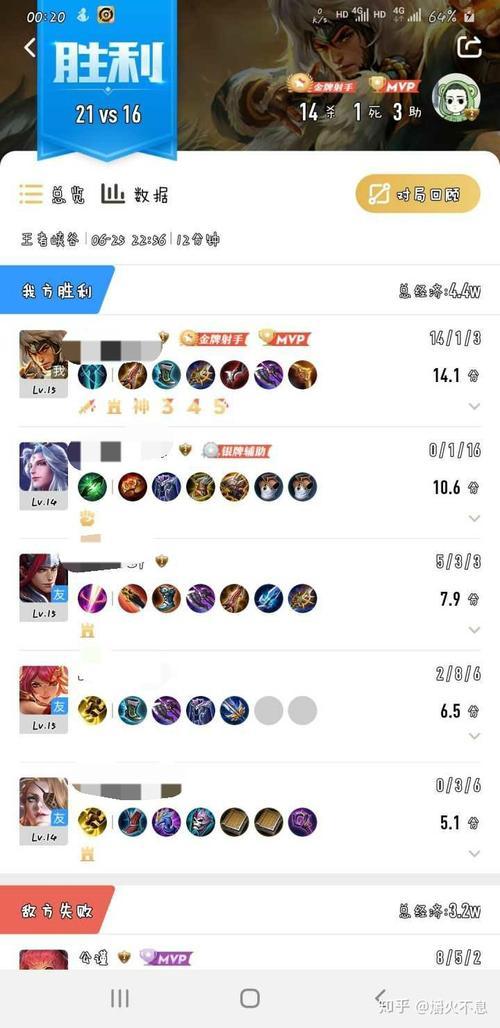 王者荣耀一小时需要多少流量(王者荣耀一个小时用多少流量)-第1张图片-无暮网 王者荣耀一小时需要多少流量(王者荣耀一个小时用多少流量)-第1张图片-无暮网