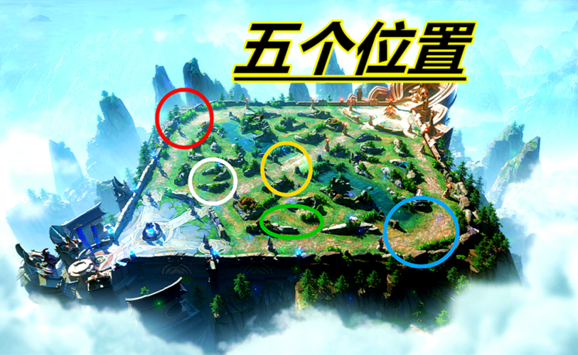 王者五个位置是什么意思,王者荣耀5个位置-第3张图片-无暮网 王者五个位置是什么意思,王者荣耀5个位置-第3张图片-无暮网