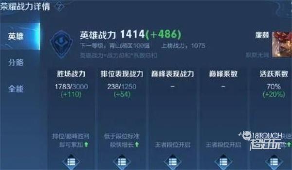 王者怎么看荣耀战力详情查询记录呢(王者荣耀战绩里面怎么看荣耀战力)-第7张图片-无暮网 王者怎么看荣耀战力详情查询记录呢(王者荣耀战绩里面怎么看荣耀战力)-第7张图片-无暮网