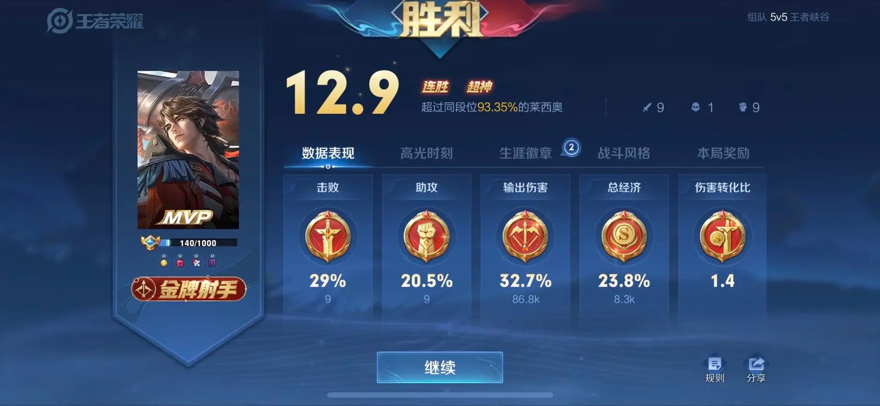 玩王者荣耀的思路和技巧,玩王者荣耀的思路和技巧视频-第3张图片-无暮网 玩王者荣耀的思路和技巧,玩王者荣耀的思路和技巧视频-第3张图片-无暮网