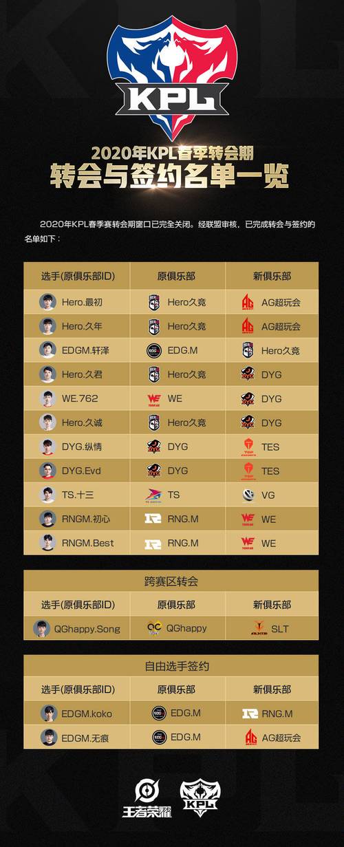 王者荣耀游戏名组队,王者荣耀名字组队-第4张图片-无暮网 王者荣耀游戏名组队,王者荣耀名字组队-第4张图片-无暮网