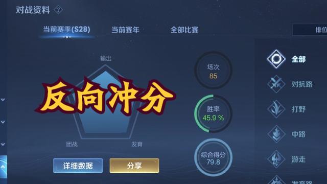 王者荣耀英雄登场率算法(王者登场率怎么算)-第8张图片-无暮网 王者荣耀英雄登场率算法(王者登场率怎么算)-第8张图片-无暮网