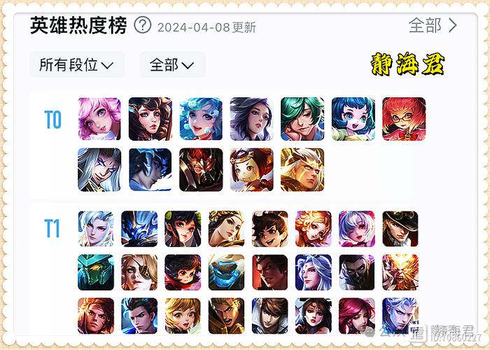 王者荣耀一个字id推荐英雄(王者荣耀一个字的名字英雄)-第4张图片-无暮网 王者荣耀一个字id推荐英雄(王者荣耀一个字的名字英雄)-第4张图片-无暮网