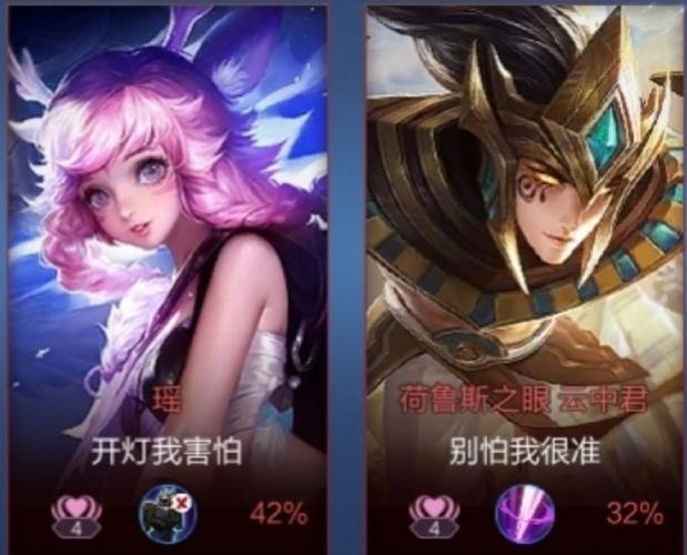 好听的王者id情侣名,王者好听的id情侣网名-第3张图片-无暮网 好听的王者id情侣名,王者好听的id情侣网名-第3张图片-无暮网