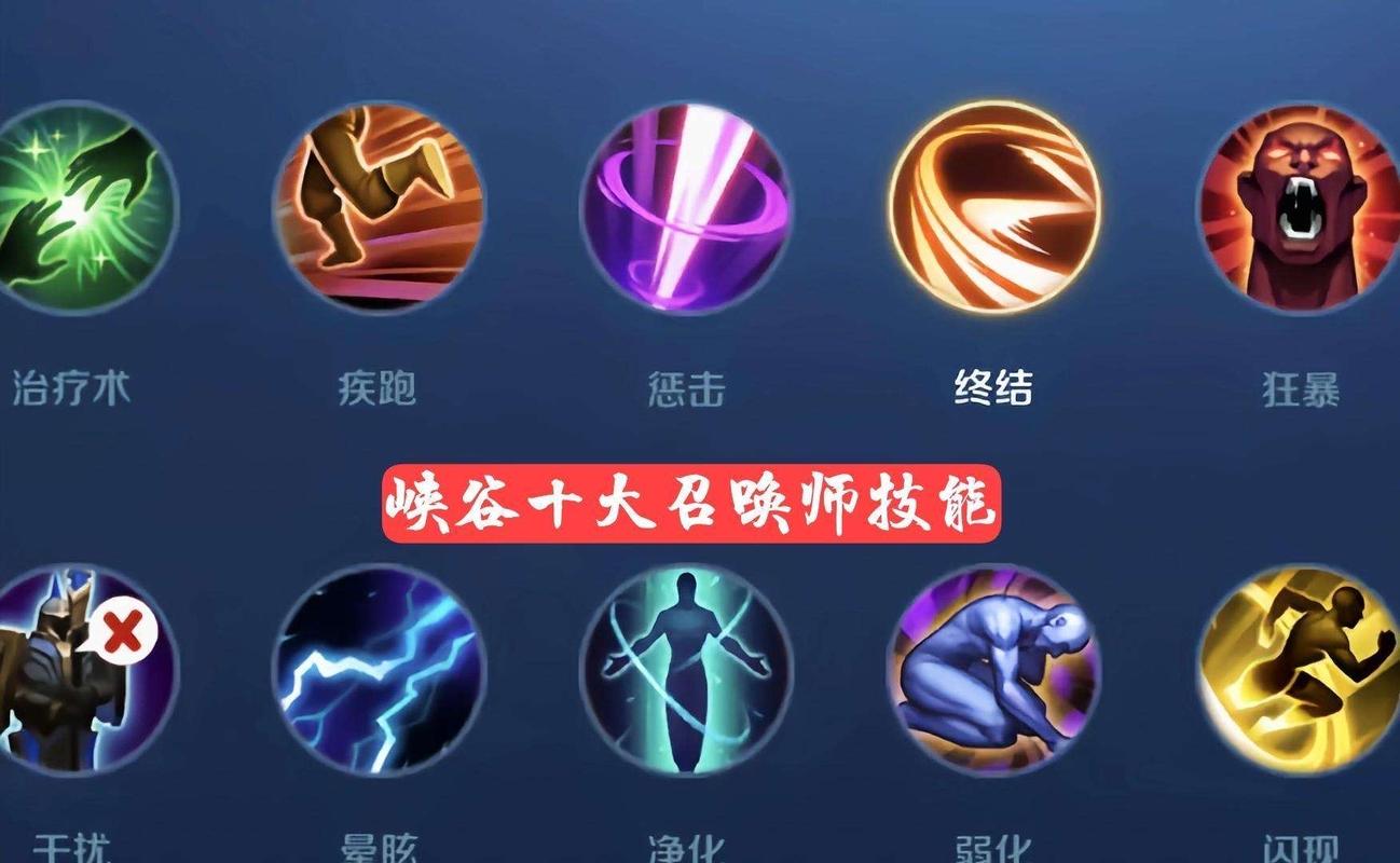 王者之召唤师(王者召唤师技能图标)-第6张图片-无暮网 王者之召唤师(王者召唤师技能图标)-第6张图片-无暮网