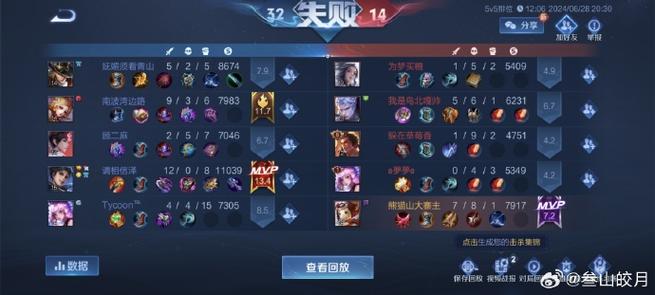 王者荣耀阵容决定输赢,王者荣耀阵容什么意思-第2张图片-无暮网 王者荣耀阵容决定输赢,王者荣耀阵容什么意思-第2张图片-无暮网
