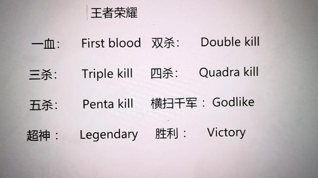 王者荣耀游戏名字大全霸气的男生英文,王者荣耀网名霸气名字 男生 英文-第1张图片-无暮网 王者荣耀游戏名字大全霸气的男生英文,王者荣耀网名霸气名字 男生 英文-第1张图片-无暮网